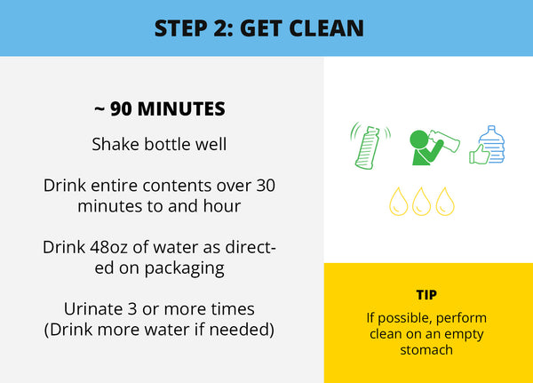 Ultra Eliminex Premium 1 Step Ultimate Cleanse (20g blend) - 1 Day