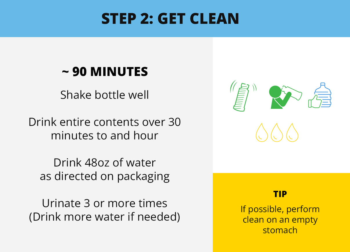 QCarbo 32oz 1 Step Maximum Cleanse (17.03g blend) - 1 Day Detox Drink